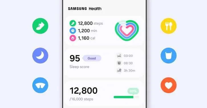 Samsung Health chính thức cập nhật giao diện và loạt tính năng mới 2 Khám phá bộ bốn tính năng sức khỏe cốt lõi mới xuất hiện