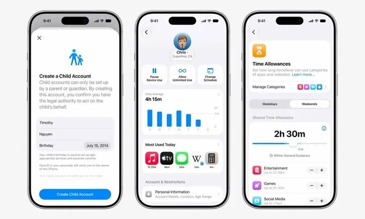 Apple đại tu Screen Time và Quyền kiểm soát của phụ huynh trên iOS 27 3 Định mức thời gian (Time Allowances) và Lên lịch linh hoạt (Schedules)